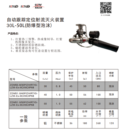 自動(dòng)泡沫炮.png